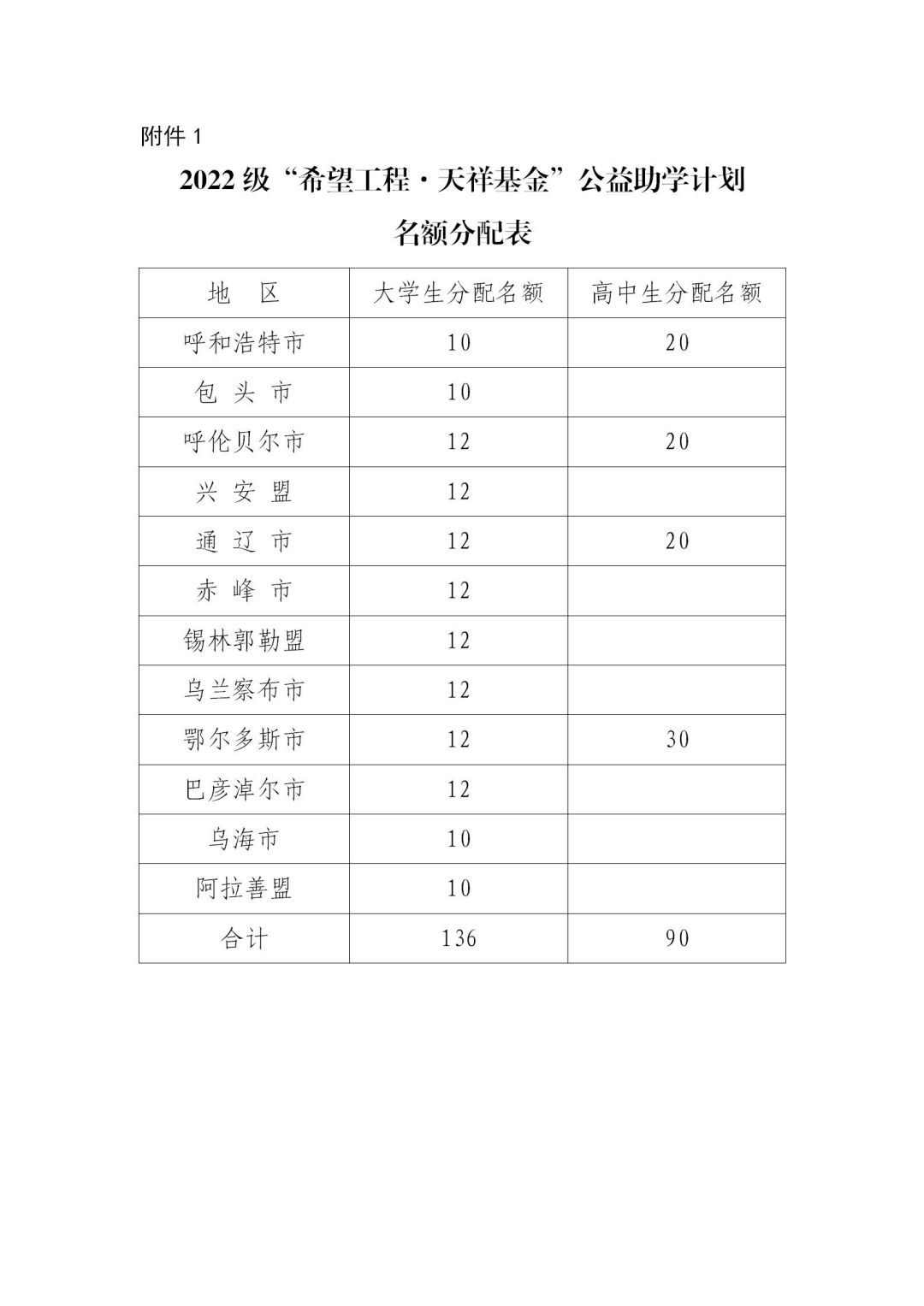网站系统上传1673580294an376326.jpg
