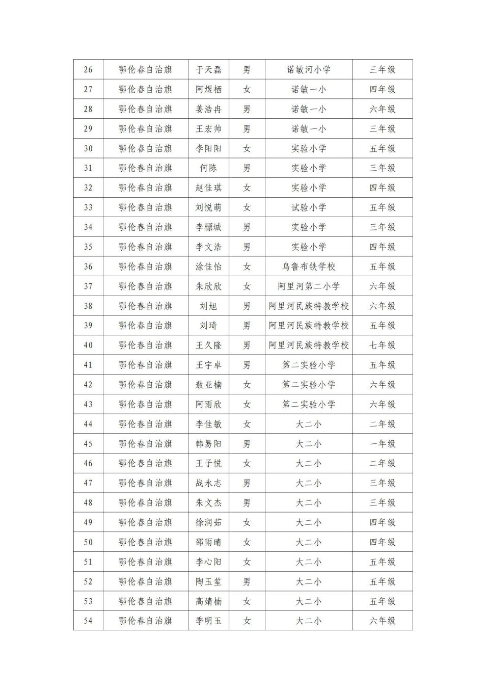 网站系统上传1681800477an621559.jpg