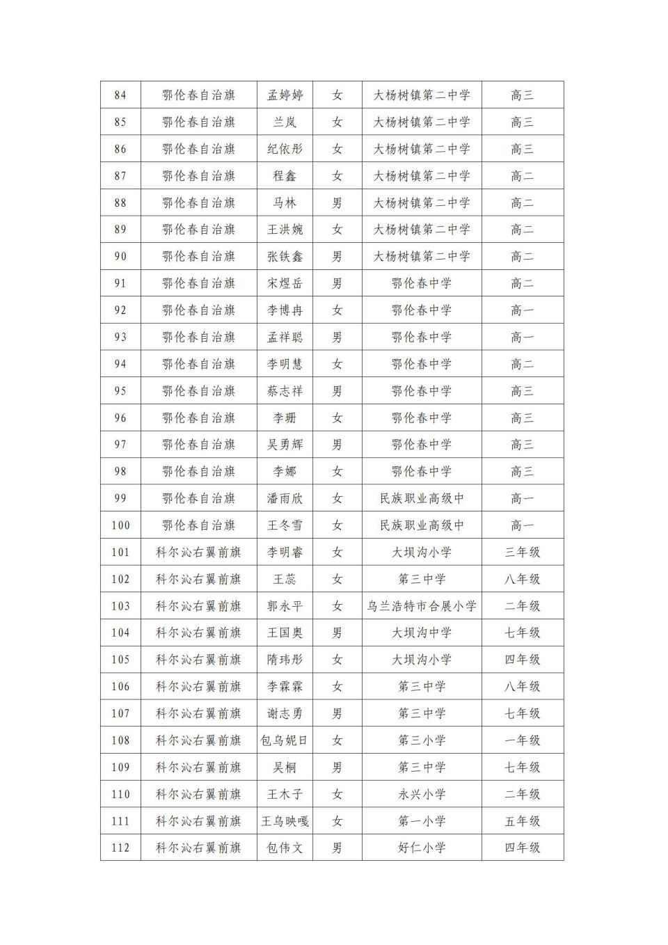 网站系统上传1681800481an768540.jpg