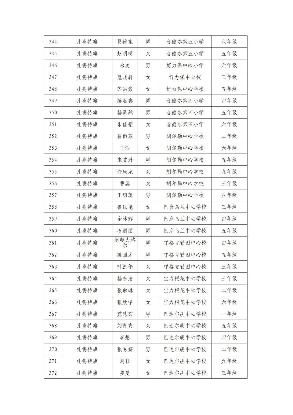 网站系统上传1681800502an219936.jpg