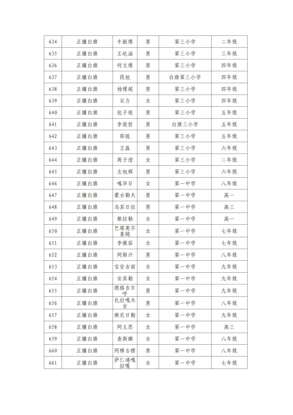 网站系统上传1681800518an569880.jpg